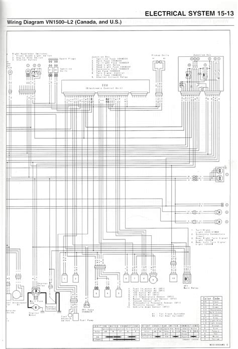kawasaki vulcan  wiring diagram search   wallpapers