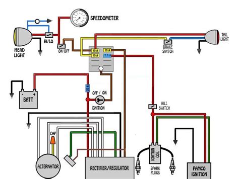 schematic simple motorcycle wiring diagram wiring diagram schemas