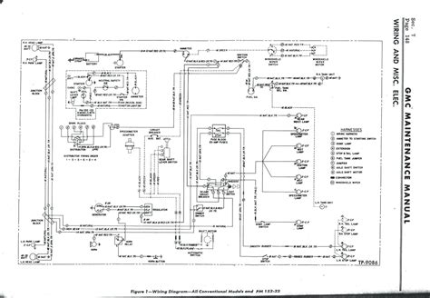 zoya circuit coyote control pack wiring diagram