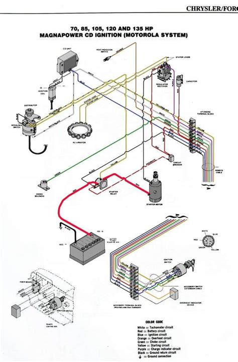 mercury  tach wiring diagram