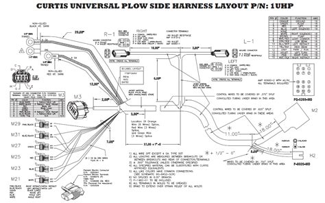 curtis snow plow  wiring diagram