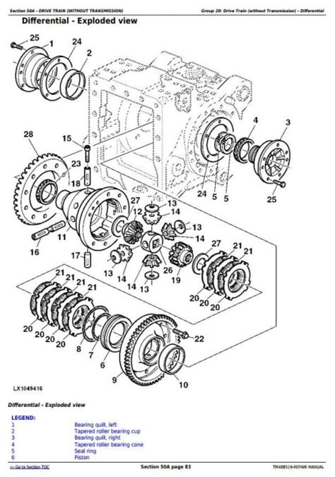 john deere       tractors service repair manual tm