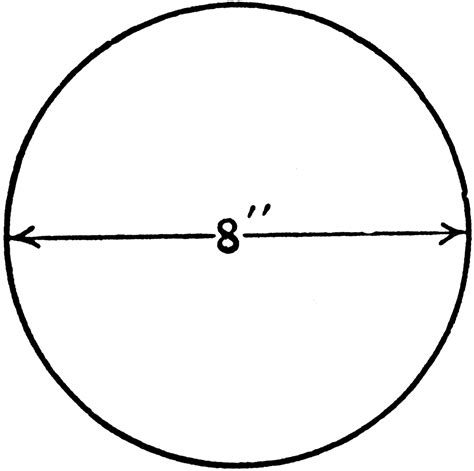 circle    diameter clipart