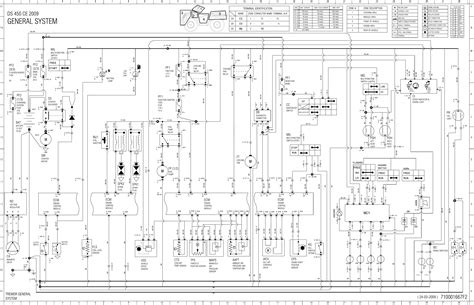 outlander wiring diagram diagramwirings
