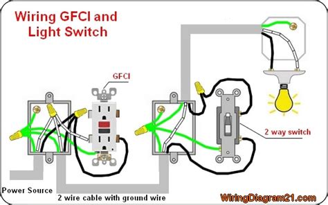 wiring outlet  switch  light