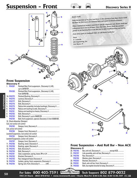 land rover freelander  parts diagram reviewmotorsco