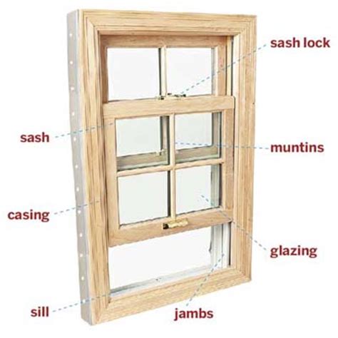 parts   window    window sash