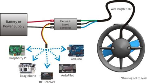wiring diagram    thruster underwater drone underwater drone