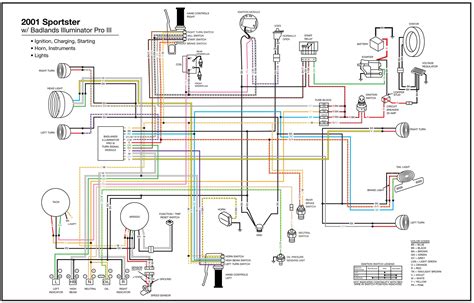 schematic  harley davidson wiring diagrams qualityinspire