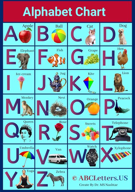 How Many Letters Are In The Alphabet 2024 American English