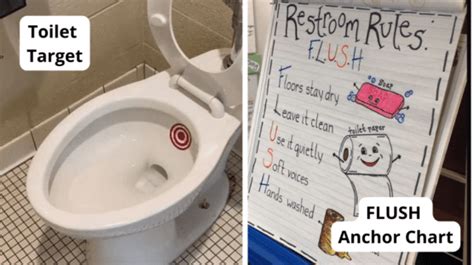 School Bathroom Etiquette How To Tackle And Teach It