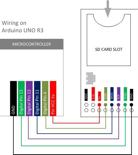 arduino diy sd card reader  cheap sd card reader module