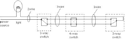 wiring schematic power amplifier  layout