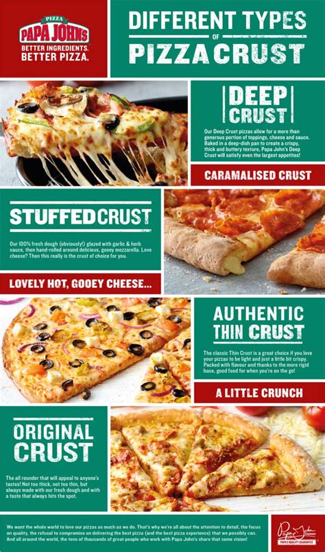 The Crust Options At Papa John S From Thin To Stuffed Slice Pizzeria