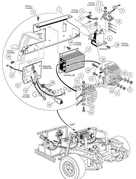 club car  volt wiring diagram iot wiring diagram