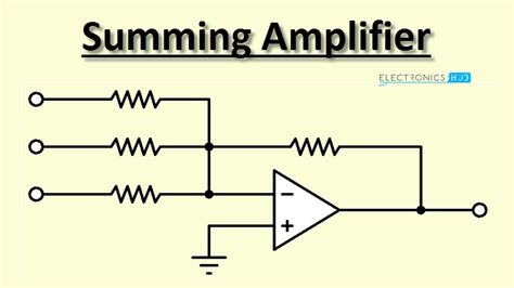 Summing Amplifier With Ac And Dc Input Sadoldesigns