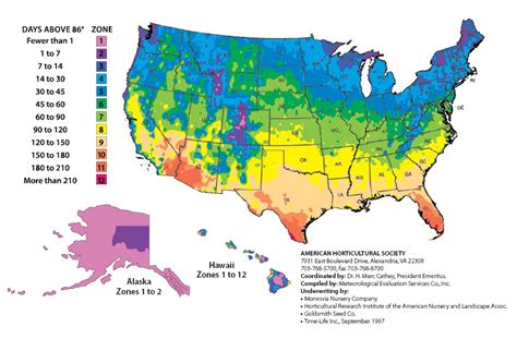 cold  heat zones garden gate