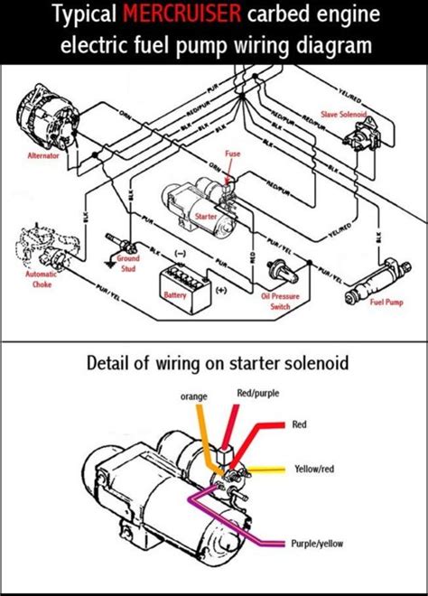 mercruiser sensor wiring diagram