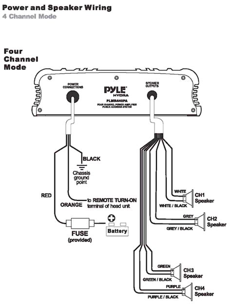 amazoncom pyle plmrpa  channel marine power amplifierpublic address system car electronics