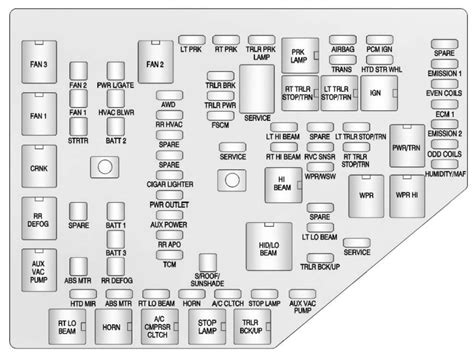 toyota forklift fuse box location images forklift reviews