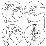 Coloring Pages Washing Coronavirus Adult Kids Quarantine Hand People sketch template