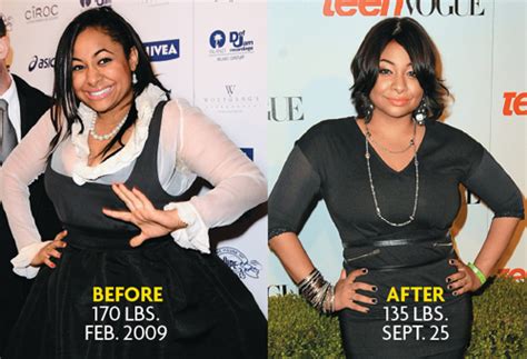 Queen Couture Raven Symone S Weightloss Is Amazing And So