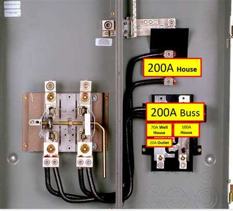 amp meter socket  wiring diagram