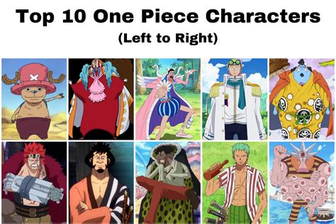 top   piece characters ronepiece