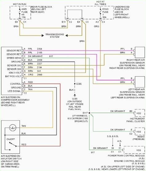 chevrolet trailblazer wiring diagram
