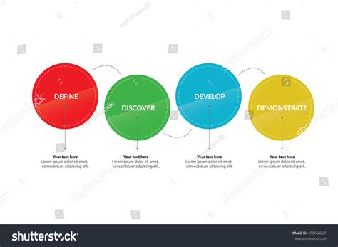 ds design process infographic define discover stock vector royalty
