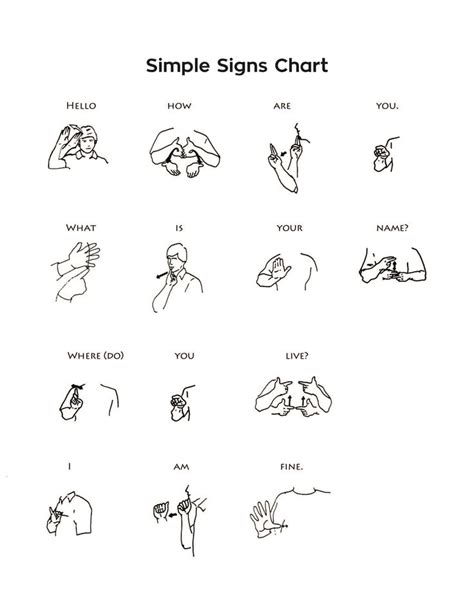 pin  irene  good   sign language chart sign language