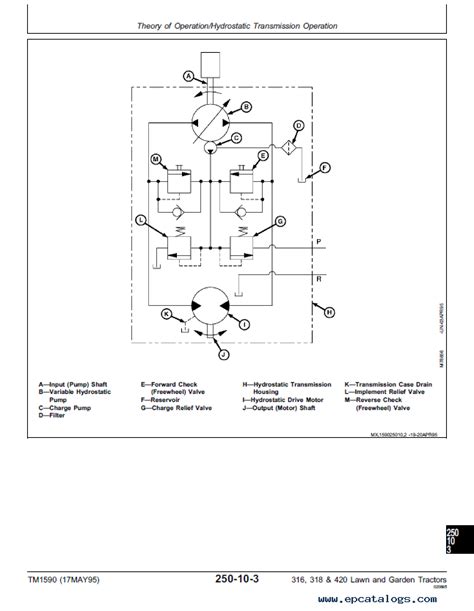 john deere  wiring schematic wiring diagram