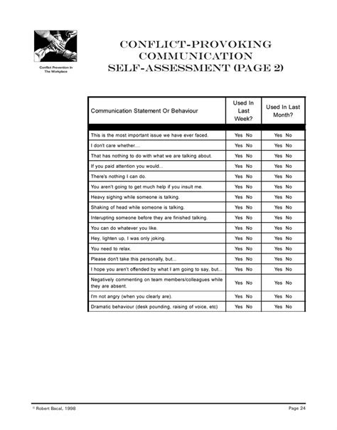 a brief conflict provoking communication self assessment