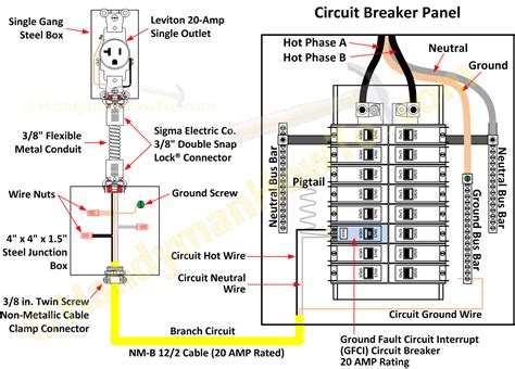 ground fault circuit breaker  electrical outlet wiring diagrampng  makering
