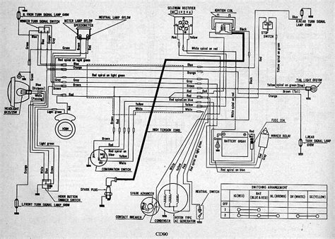 honda ct wiring diagram wiring diagram pictures