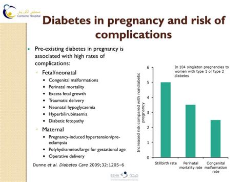 Ppt Gestational Diabetes Powerpoint Presentation Id 1566000