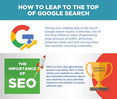 leap   top  google search bleeding bulb business