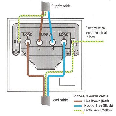 double pole switch wiring diagram esquiloio