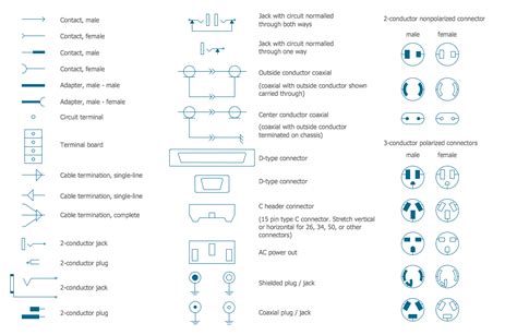 electrical schematic symbols