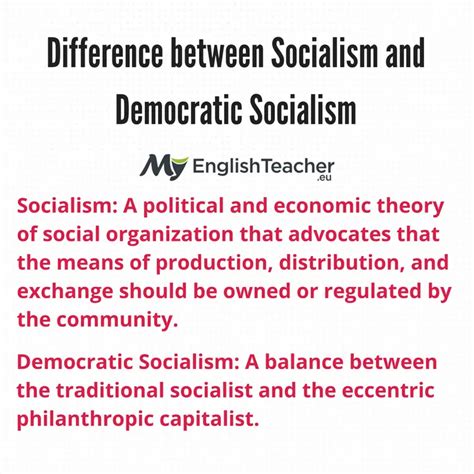 difference  socialism  democratic socialism