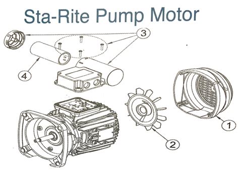 sta rite pump motor parts