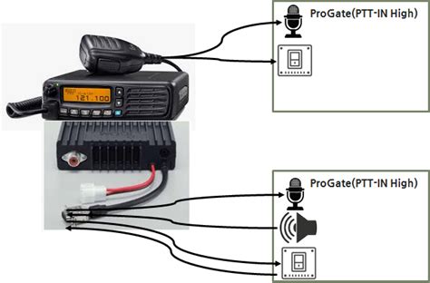 icom hm  microphone wiring diagram madcomics