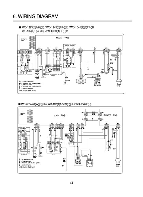 semi automatic washing machine wiring diagram  lg washing machine wiring diagram