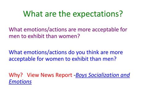 Ppt Gender Equality Continued Powerpoint Presentation