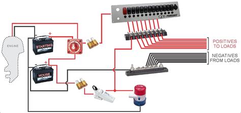 boat wiring diagram schematic