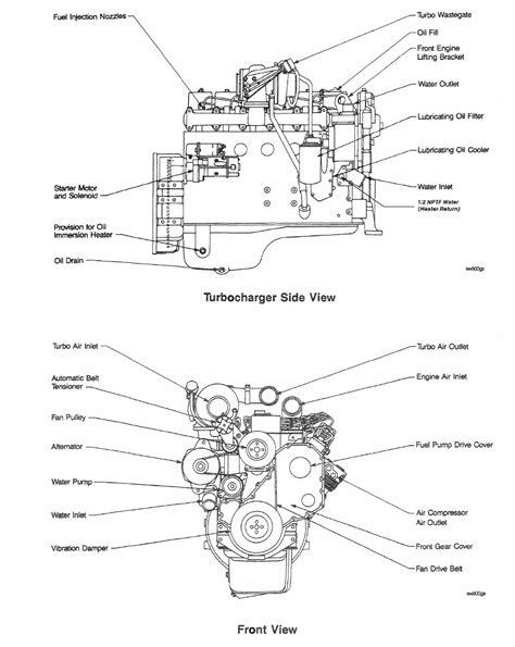 cummins bt engine diagrams diesel engines troubleshooting