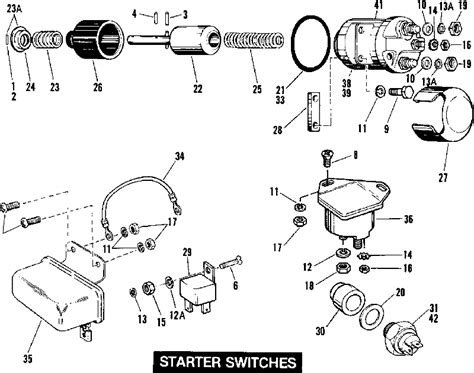 shovelhead starter relay wiring diagram uzemabaizah