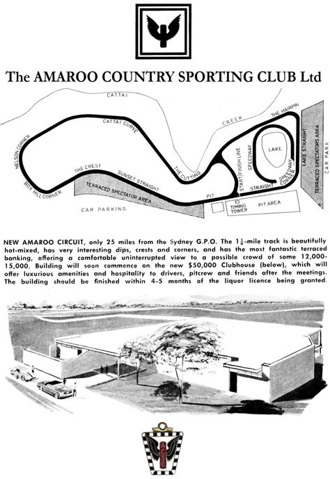 sydney amaroo park speedways nsw speedwayandroadracehistory