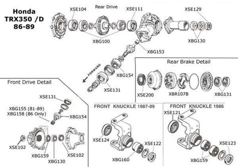 ultimate guide  understanding   honda rancher  parts diagram