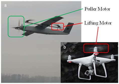 drones  full text comparison  radar signatures   hybrid vtol fixed wing drone
